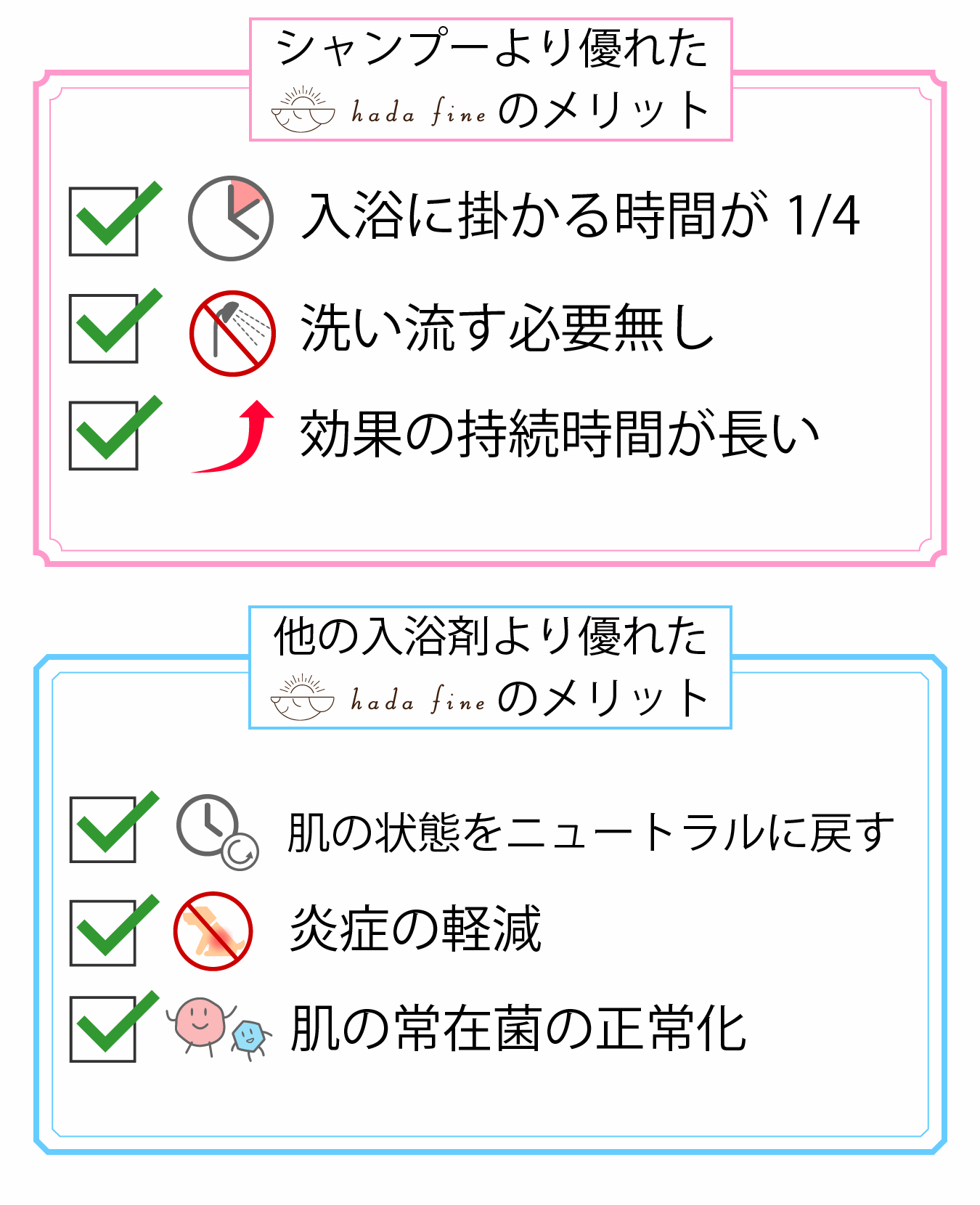 hada fine 2箱パック